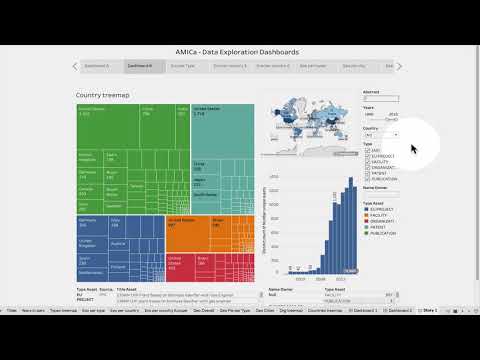 Video thumbnail: AMICa: exploring industrial capabilities